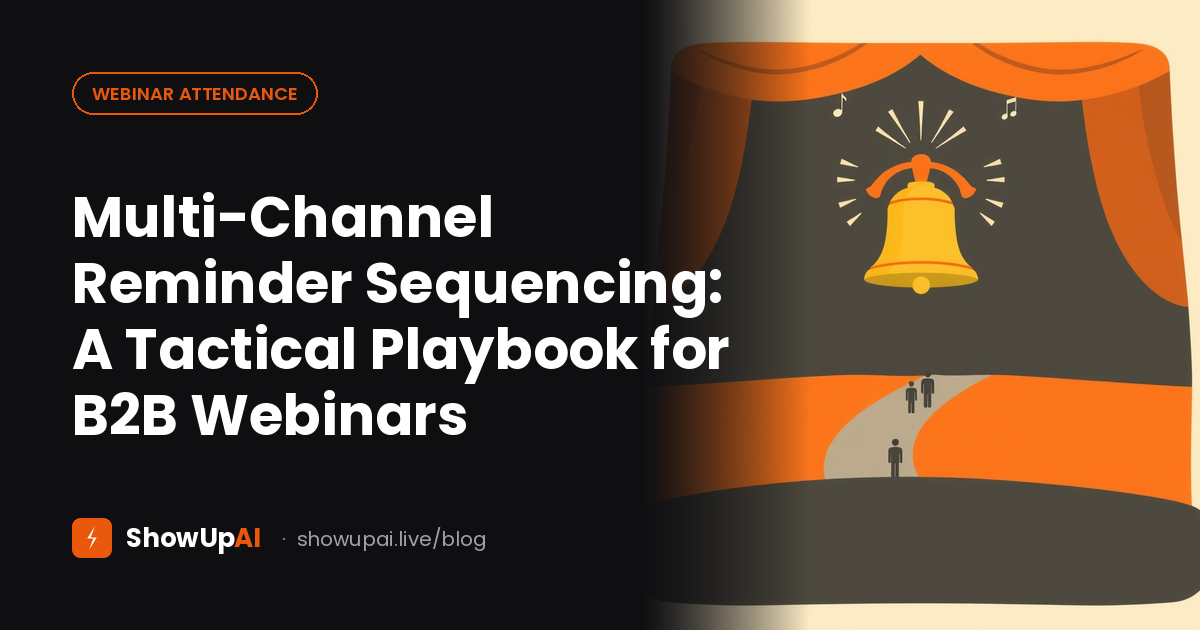 Multi-Channel Reminder Sequencing: A Tactical Playbook for B2B Webinars